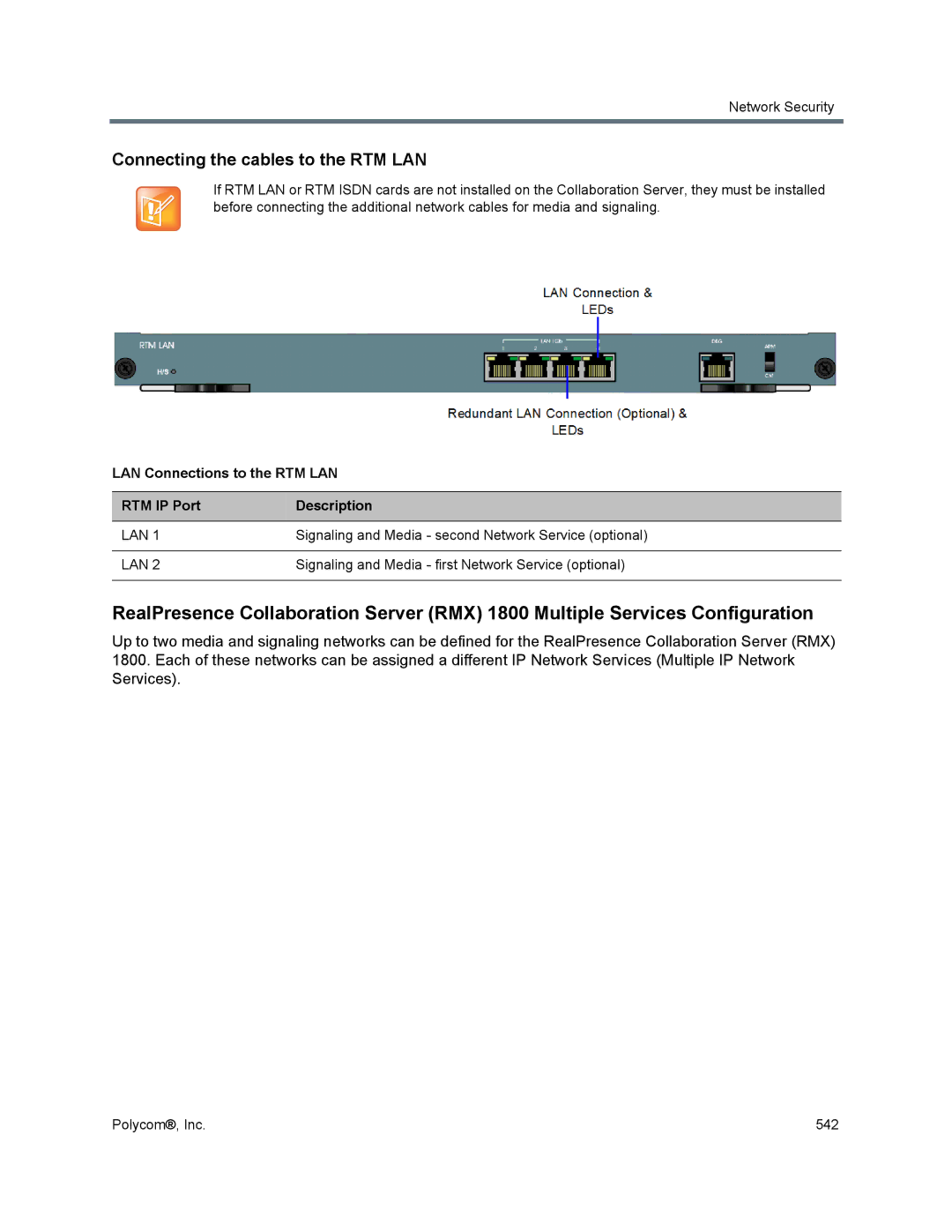 Polycom 1500/1800/2000/4000 manual LAN Connections to the RTM LAN RTM IP Port Description 