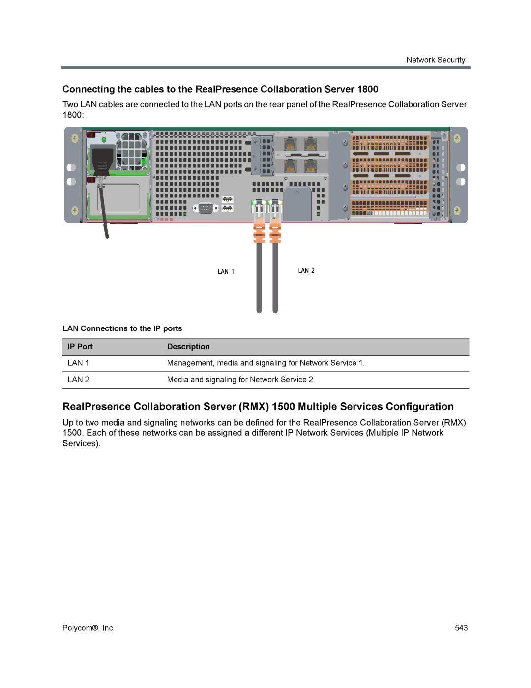 Polycom 1500/1800/2000/4000 manual Management, media and signaling for Network Service 