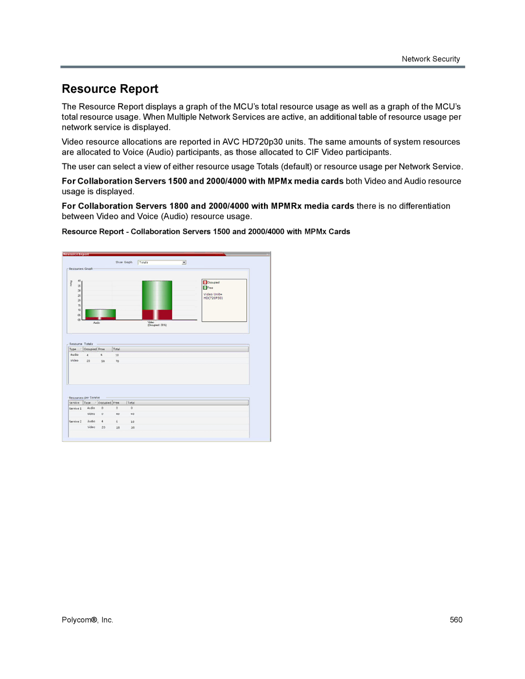 Polycom 1500/1800/2000/4000 manual Resource Report 