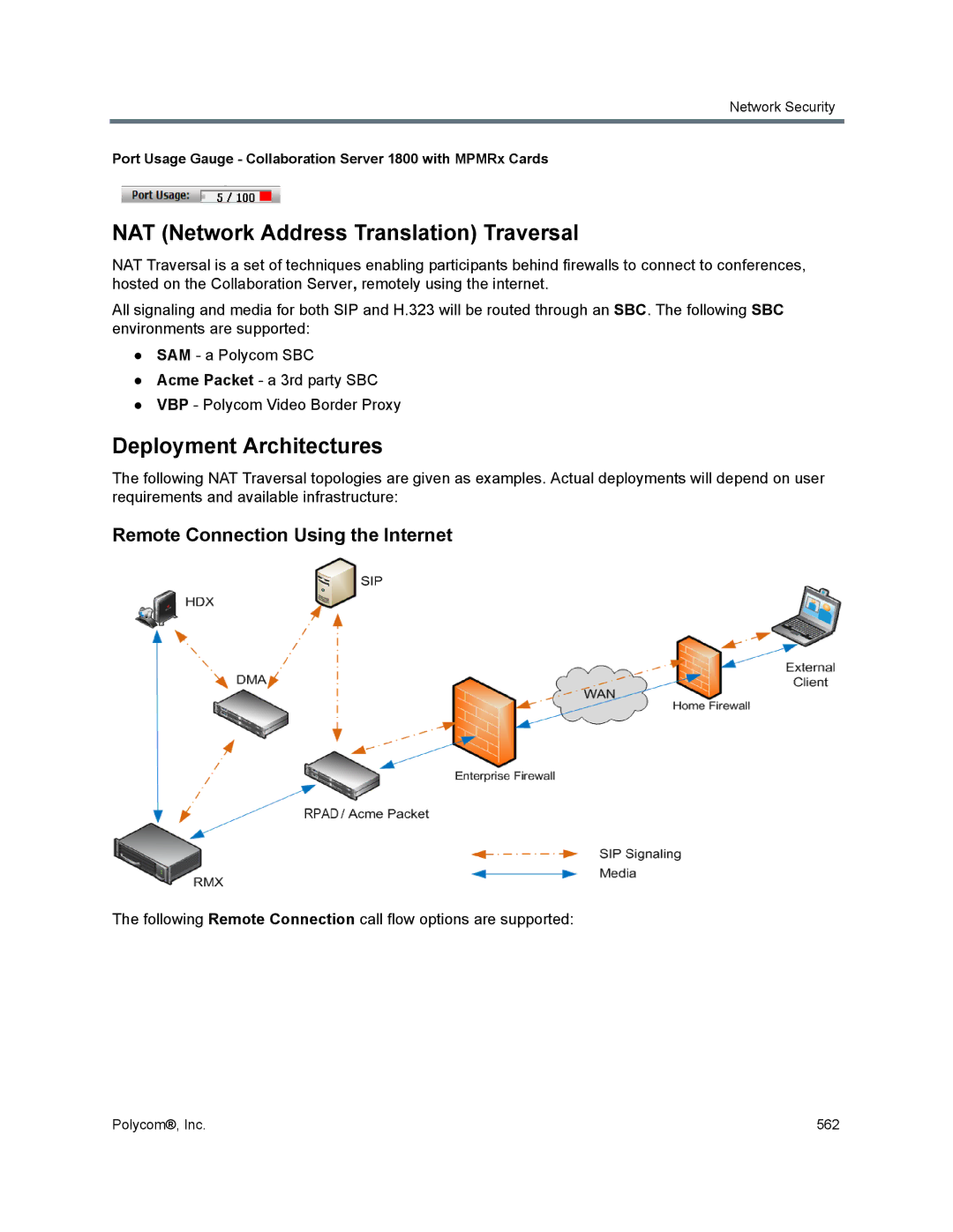 Polycom 1500/1800/2000/4000 manual NAT Network Address Translation Traversal, Deployment Architectures 