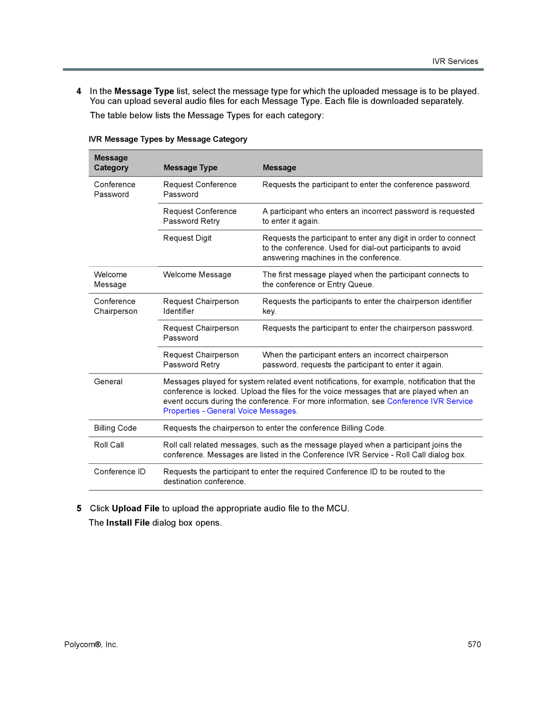 Polycom 1500/1800/2000/4000 manual IVR Message Types by Message Category, Properties General Voice Messages 