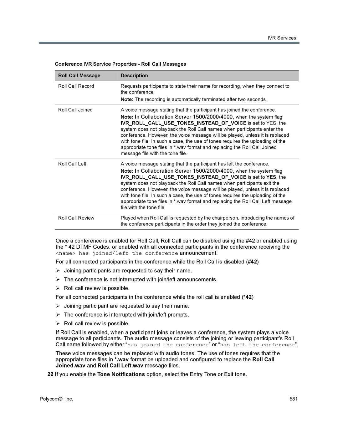 Polycom 1500/1800/2000/4000 manual Ivrrollcallusetonesinsteadofvoice is set to YES 