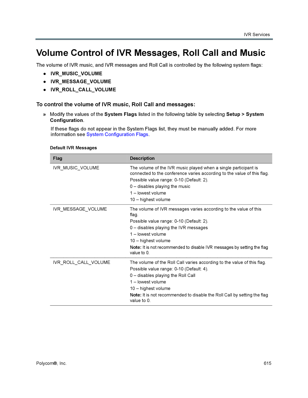 Polycom 1500/1800/2000/4000 Volume Control of IVR Messages, Roll Call and Music, Default IVR Messages Flag Description 