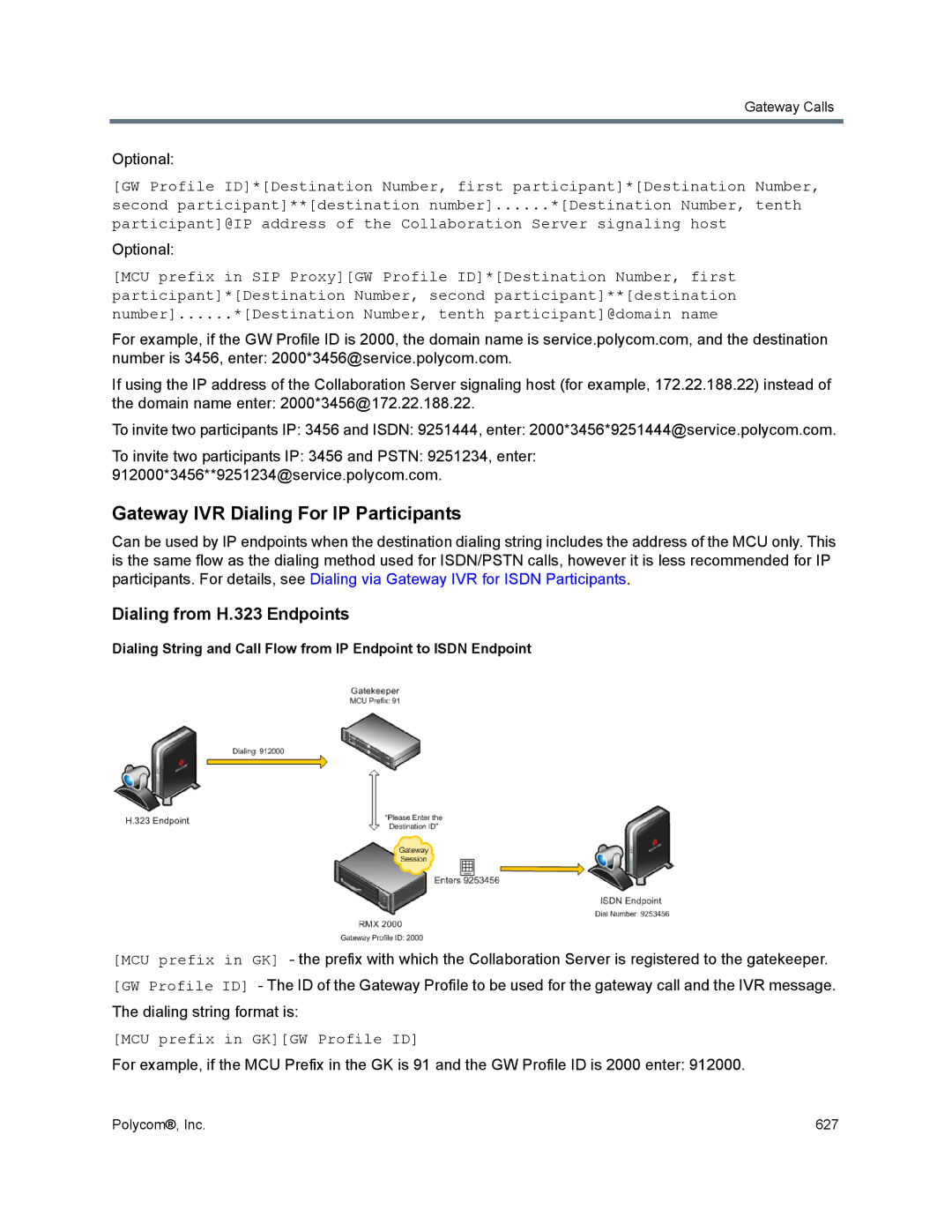 Polycom 1500/1800/2000/4000 manual Gateway IVR Dialing For IP Participants, Optional 