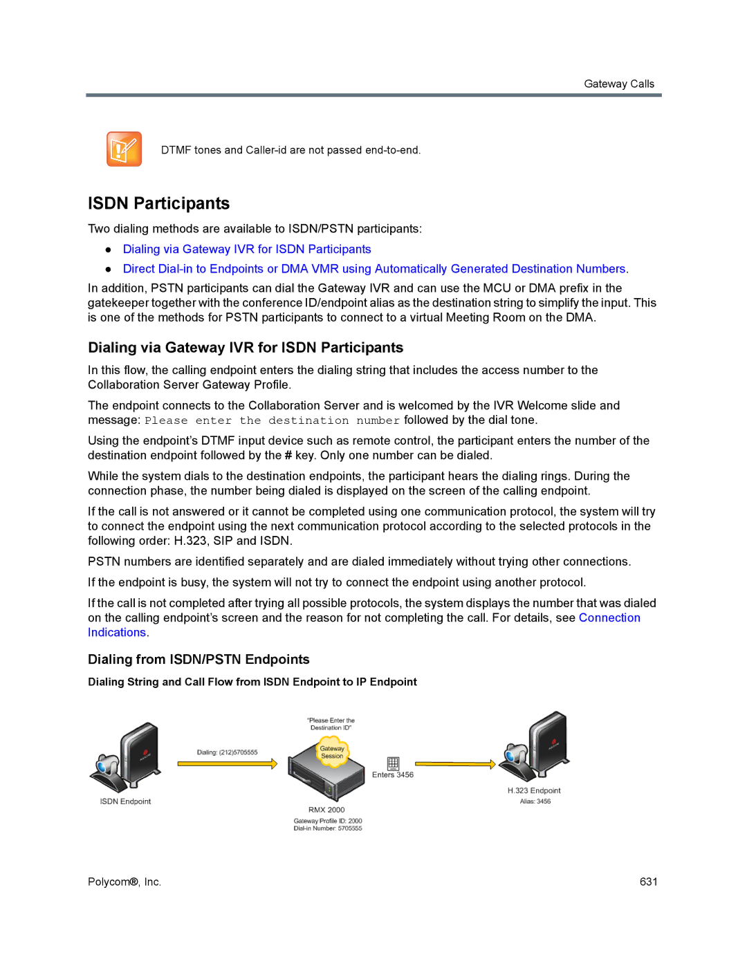 Polycom 1500/1800/2000/4000 manual Dialing via Gateway IVR for Isdn Participants, Dialing from ISDN/PSTN Endpoints 