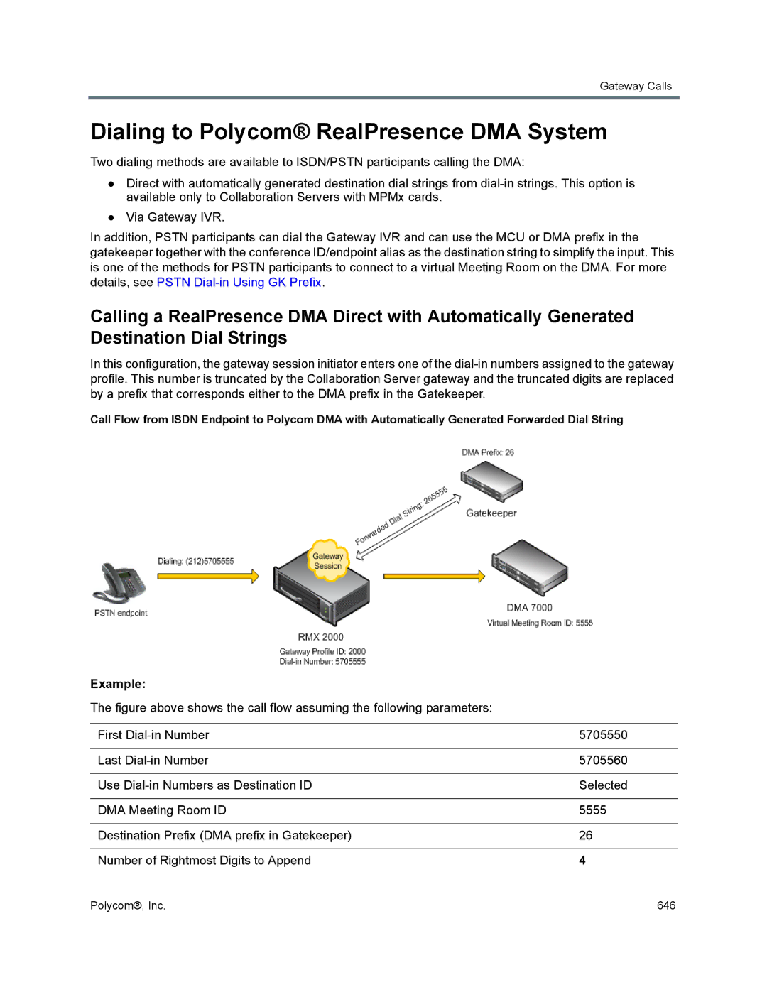 Polycom 1500/1800/2000/4000 manual Dialing to Polycom RealPresence DMA System, Example 