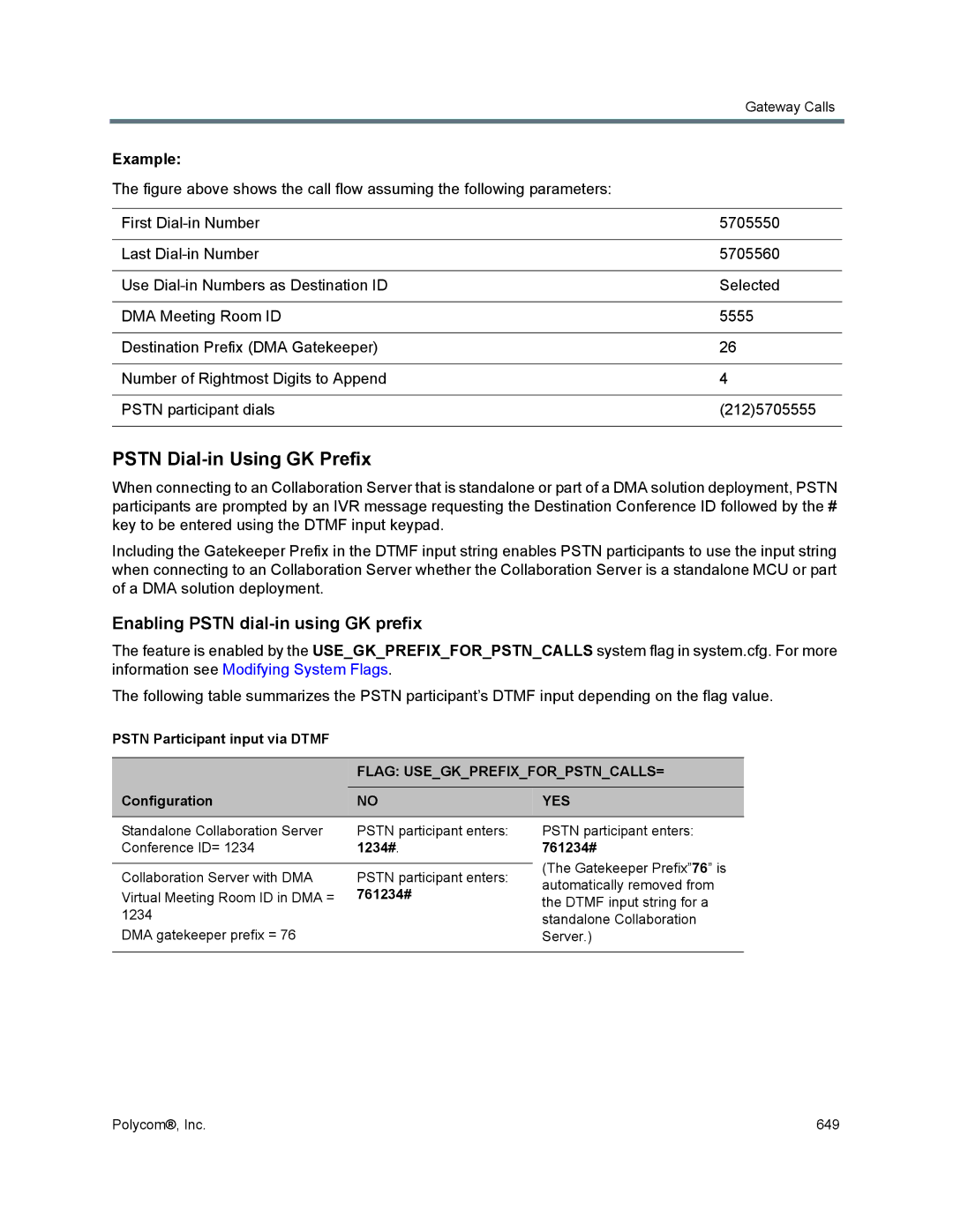 Polycom 1500/1800/2000/4000 manual Pstn Dial-in Using GK Prefix, Enabling Pstn dial-in using GK prefix, Configuration 