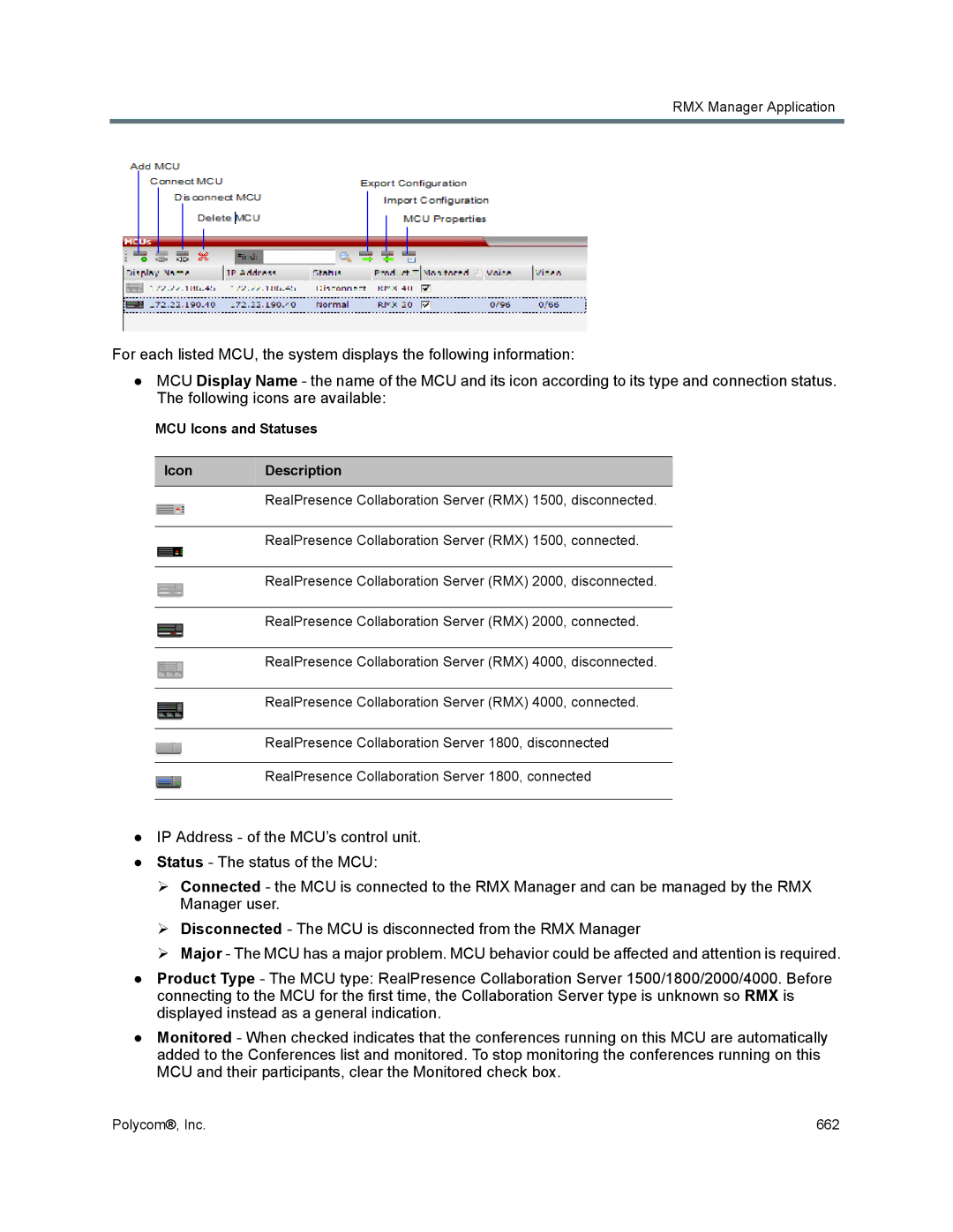 Polycom 1500/1800/2000/4000 manual MCU Icons and Statuses Icon Description 