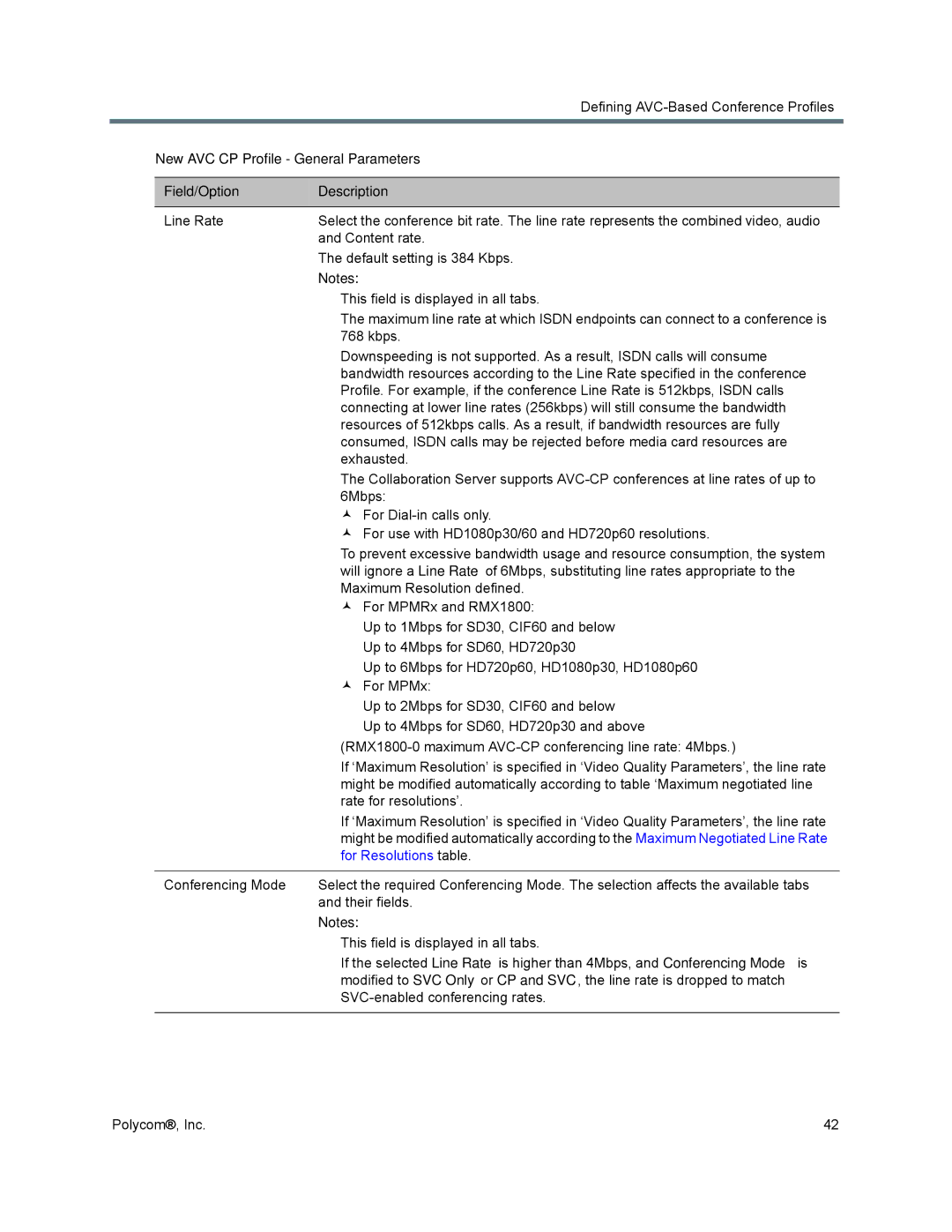 Polycom 1500/1800/2000/4000 manual New AVC CP Profile General Parameters, Field/Option Description 