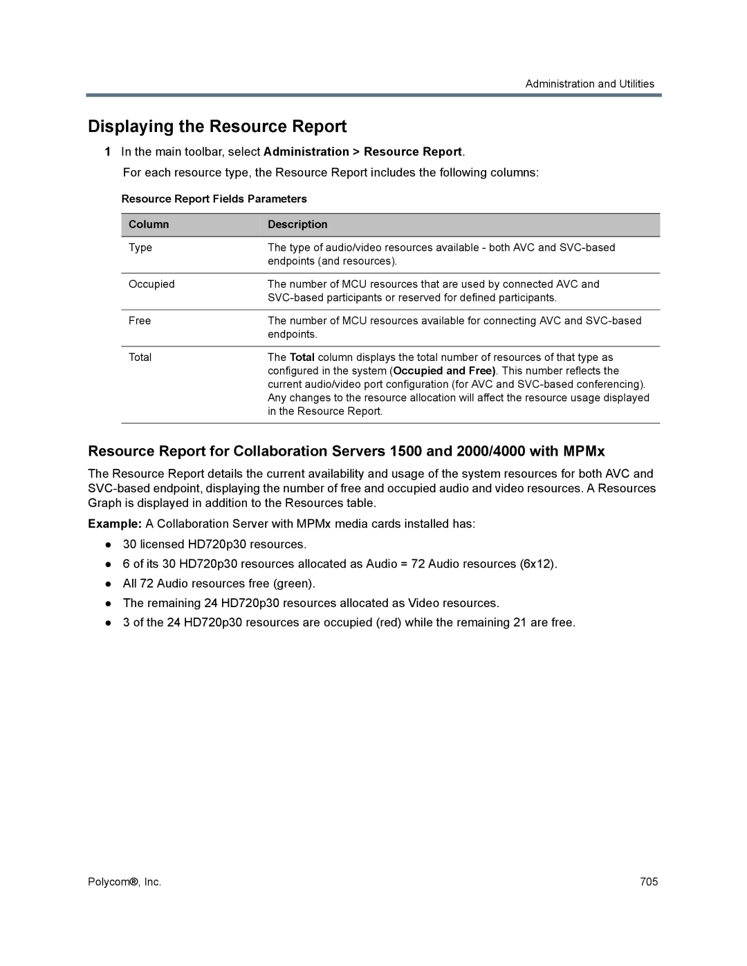 Polycom 1500/1800/2000/4000 manual Displaying the Resource Report, Main toolbar, select Administration Resource Report 