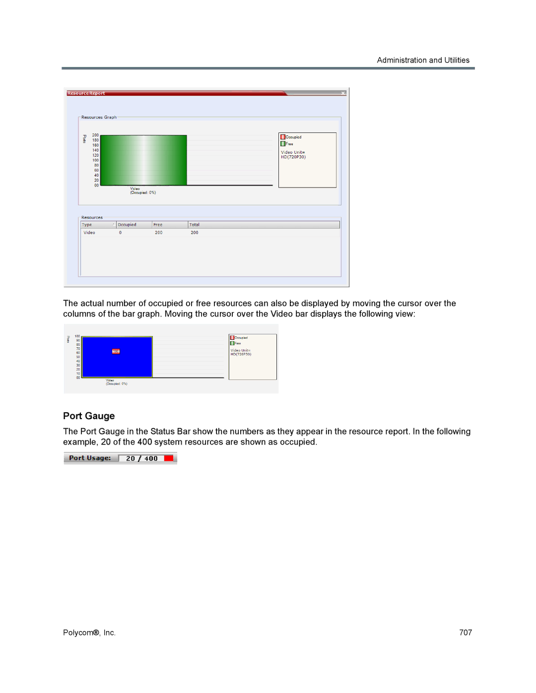 Polycom 1500/1800/2000/4000 manual Port Gauge 