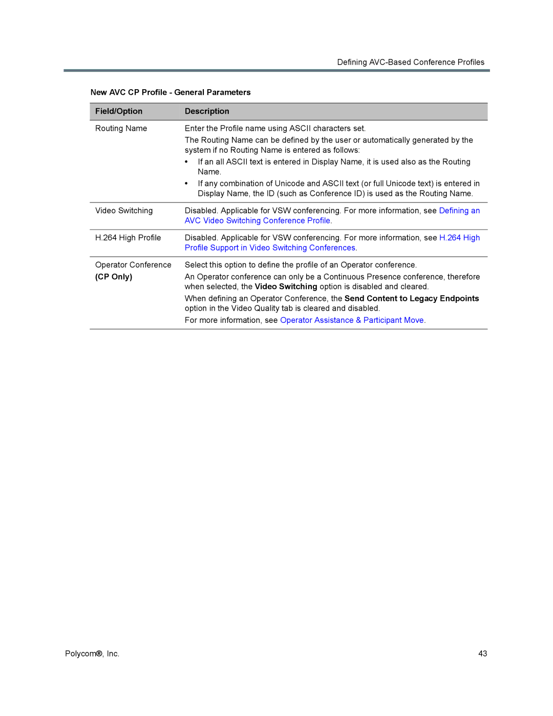 Polycom 1500/1800/2000/4000 manual Profile Support in Video Switching Conferences 