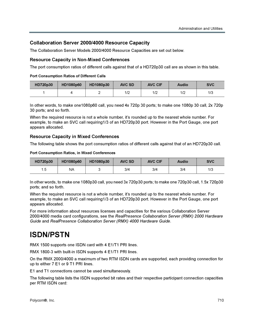Polycom 1500/1800/2000/4000 manual Isdn/Pstn, Collaboration Server 2000/4000 Resource Capacity 