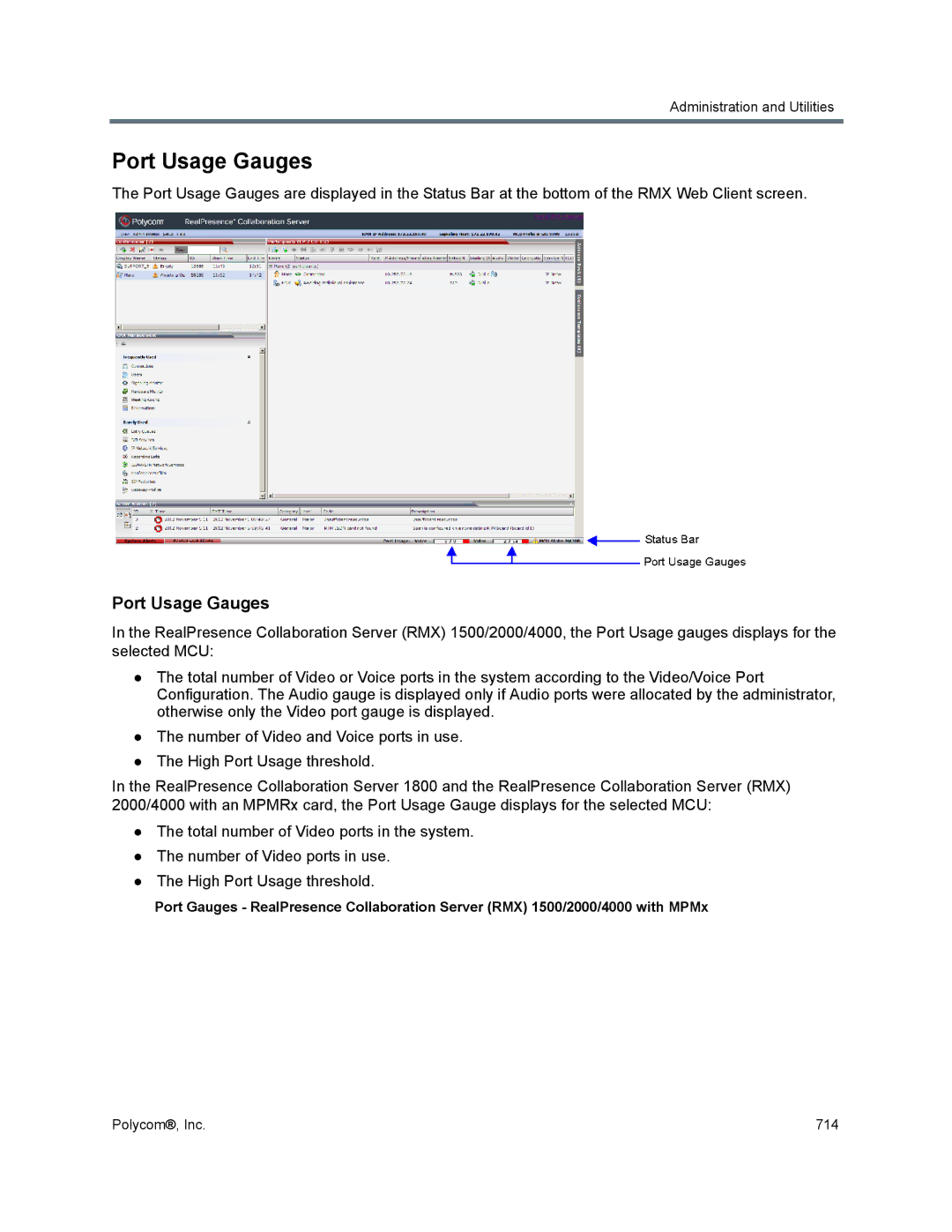 Polycom 1500/1800/2000/4000 manual Port Usage Gauges 