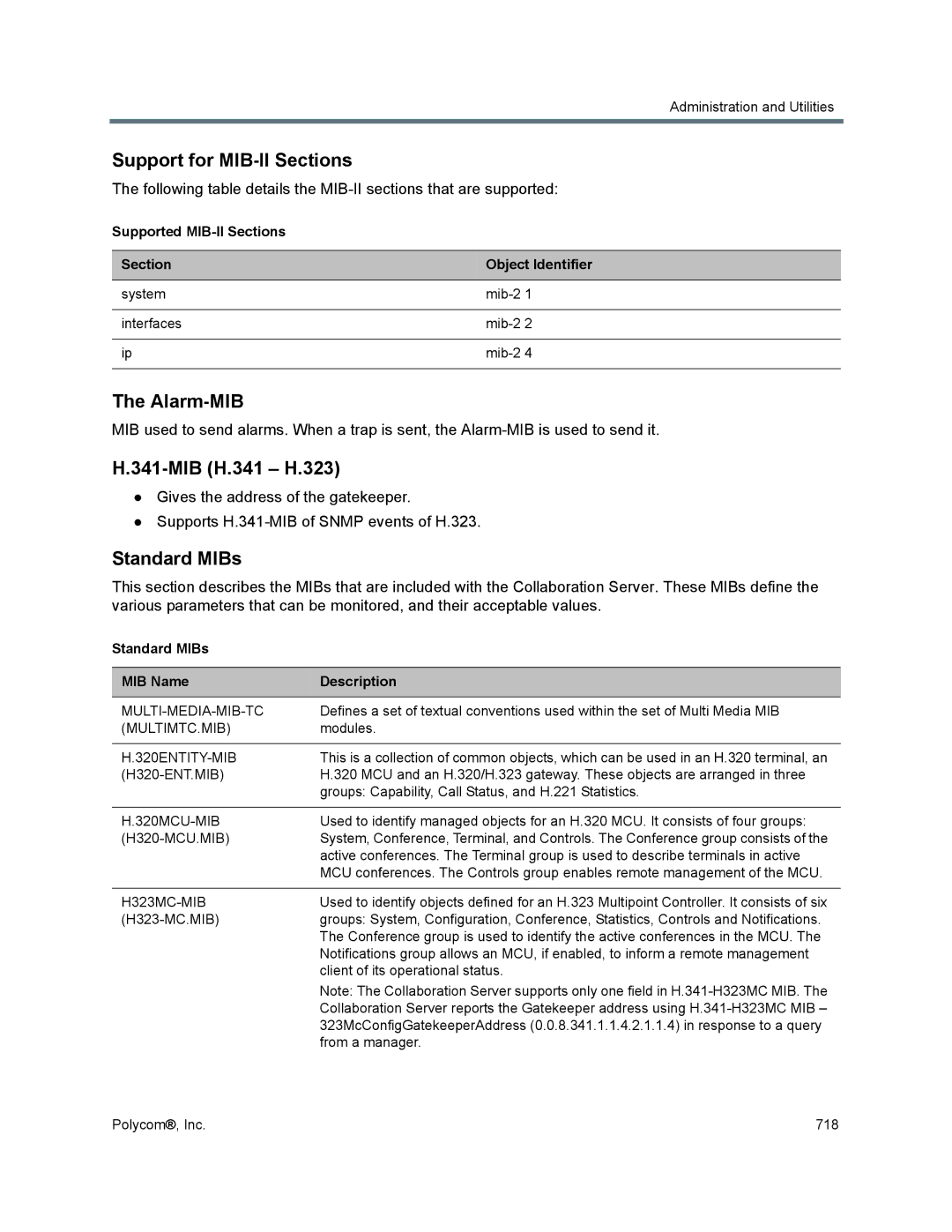 Polycom 1500/1800/2000/4000 manual Support for MIB-II Sections, Alarm-MIB, MIB H.341 H.323, Standard MIBs 