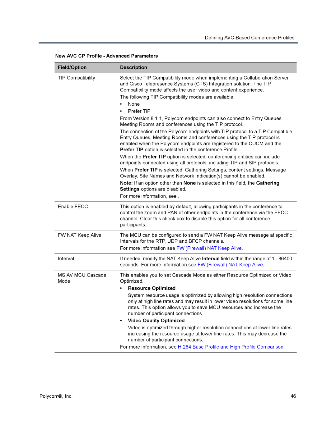 Polycom 1500/1800/2000/4000 manual Resource Optimized, Video Quality Optimized 