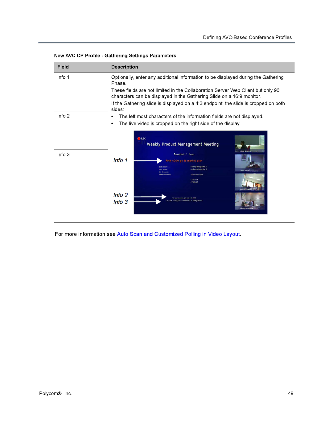 Polycom 1500/1800/2000/4000 manual New AVC CP Profile Gathering Settings Parameters, Field Description 