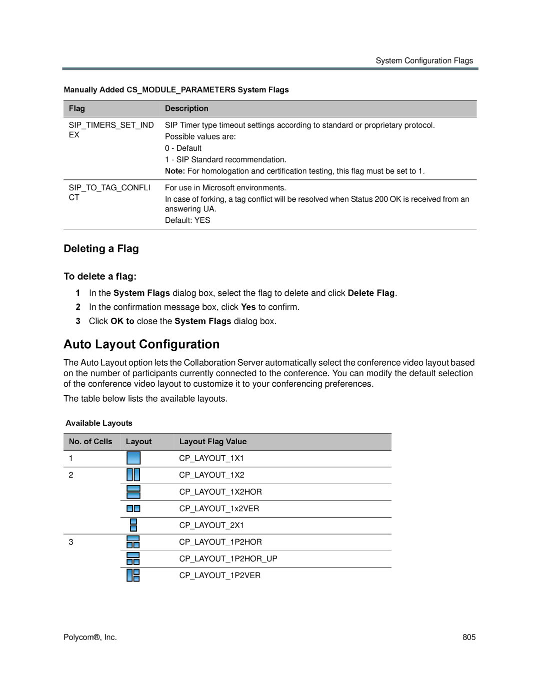 Polycom 1500/1800/2000/4000 manual Auto Layout Configuration, Deleting a Flag, To delete a flag 