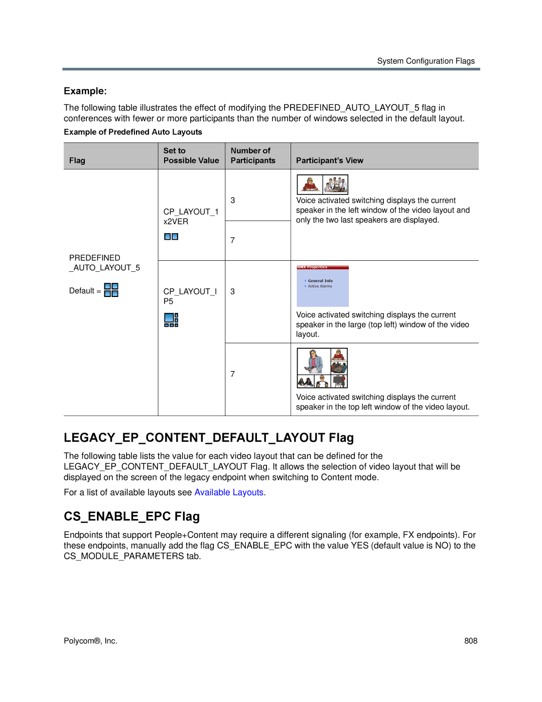 Polycom 1500/1800/2000/4000 manual Legacyepcontentdefaultlayout Flag, Csenableepc Flag, Example 