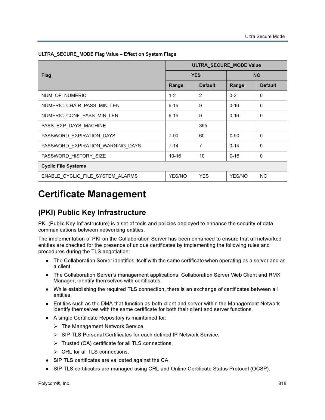 Polycom 1500/1800/2000/4000 Certificate Management, PKI Public Key Infrastructure, Range Default, Cyclic File Systems 