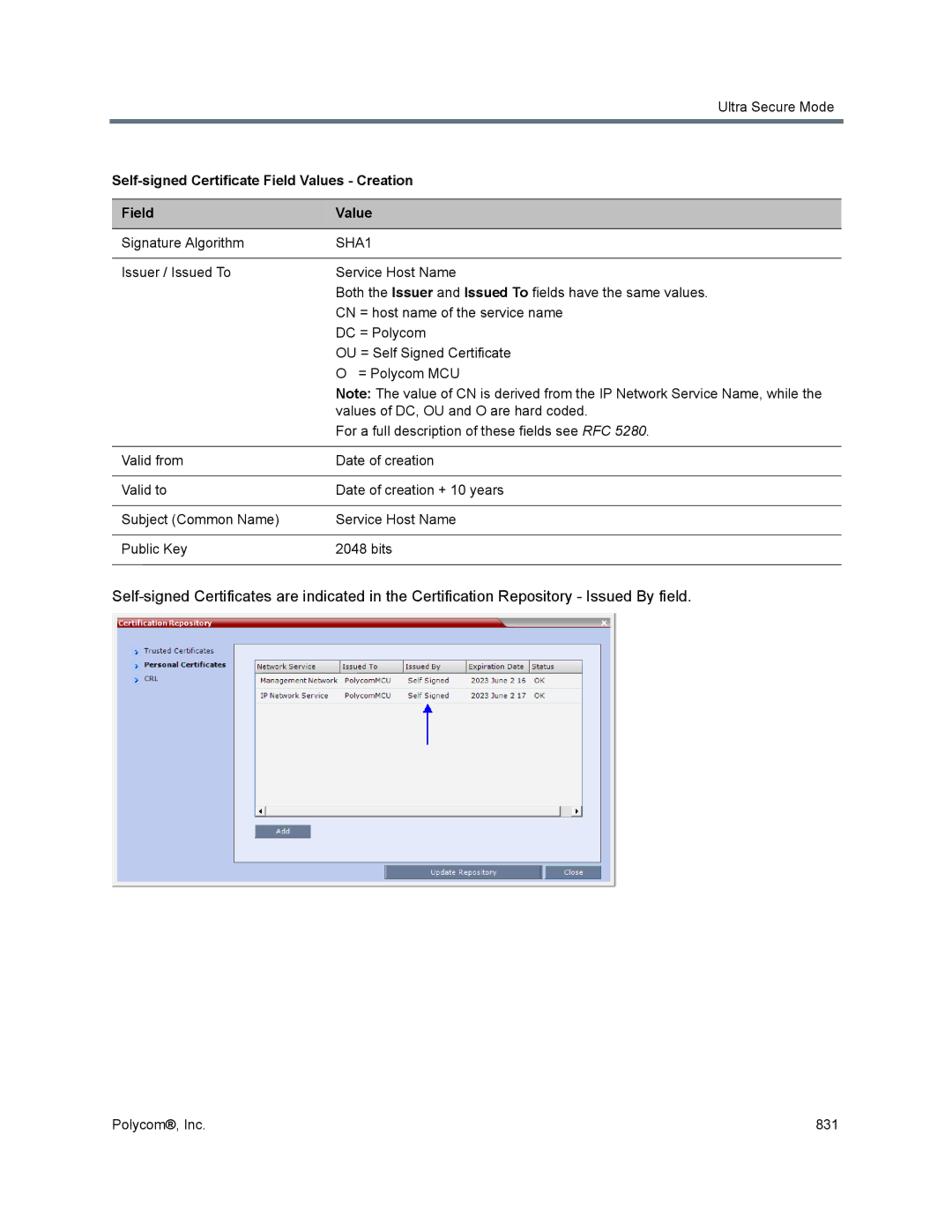 Polycom 1500/1800/2000/4000 manual Self-signed Certificate Field Values Creation, SHA1 