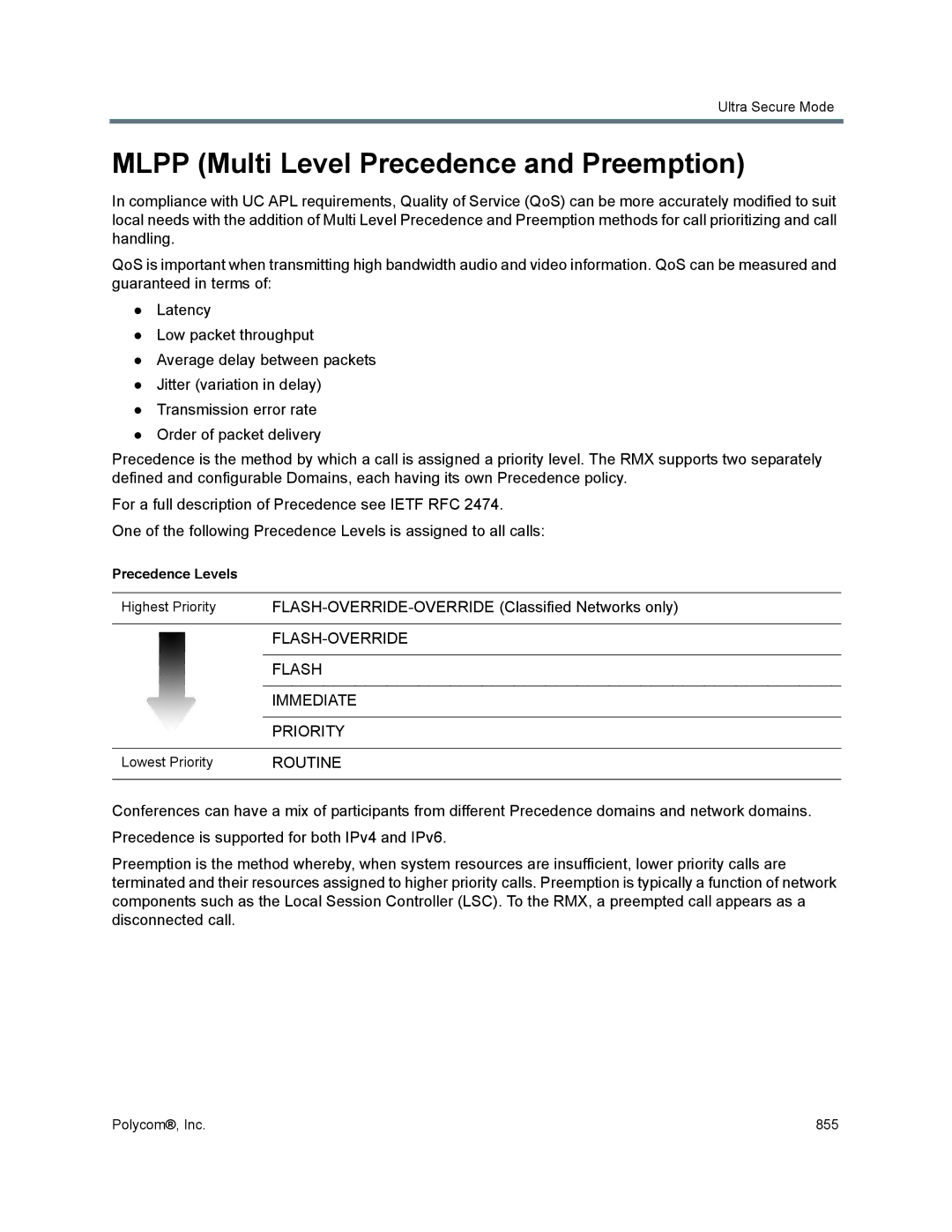 Polycom 1500/1800/2000/4000 Mlpp Multi Level Precedence and Preemption, FLASH-OVERRIDE-OVERRIDE Classified Networks only 