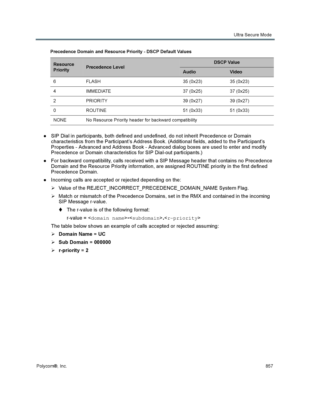 Polycom 1500/1800/2000/4000 manual  Domain Name = UC  Sub Domain =  r-priority =, Flash Immediate Priority Routine None 