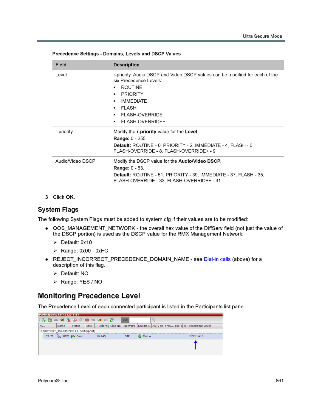 Polycom 1500/1800/2000/4000 Monitoring Precedence Level, System Flags, Precedence Settings Domains, Levels and Dscp Values 