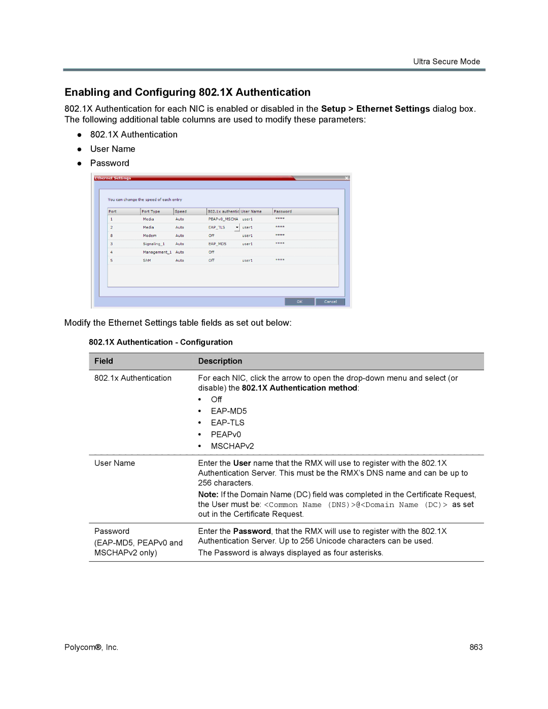 Polycom 1500/1800/2000/4000 manual Enabling and Configuring 802.1X Authentication, Disable the 802.1X Authentication method 