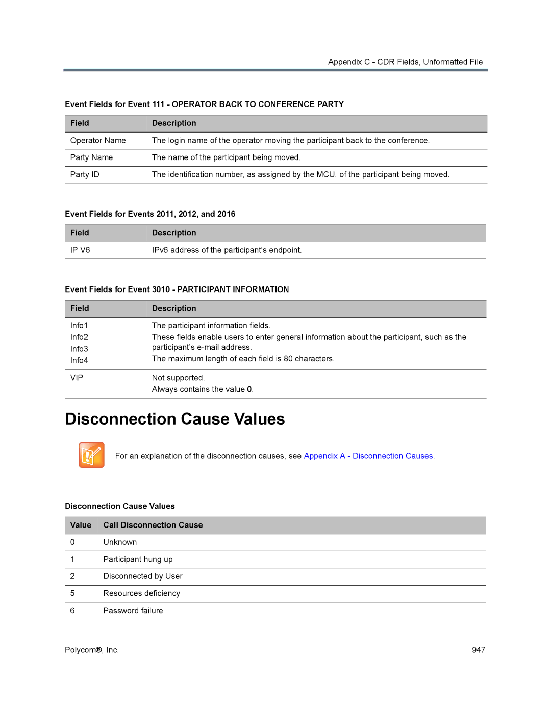 Polycom 1500/1800/2000/4000 manual Disconnection Cause Values, Event Fields for Events 2011, 2012, Vip 