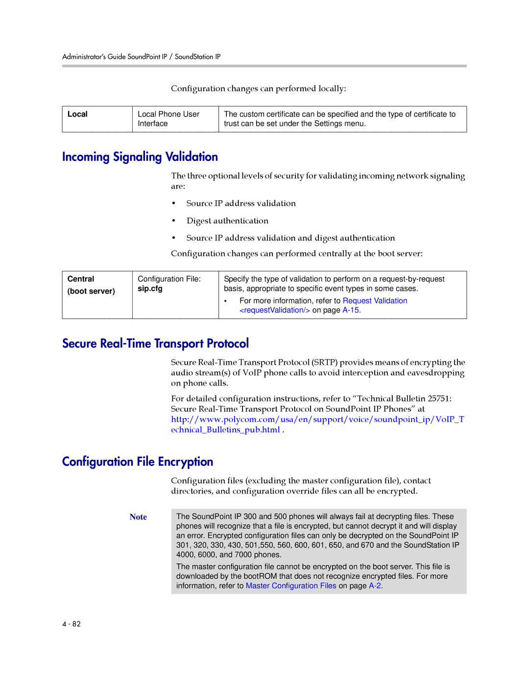 Polycom 1725-11530-310 Incoming Signaling Validation, Secure Real-Time Transport Protocol, Configuration File Encryption 