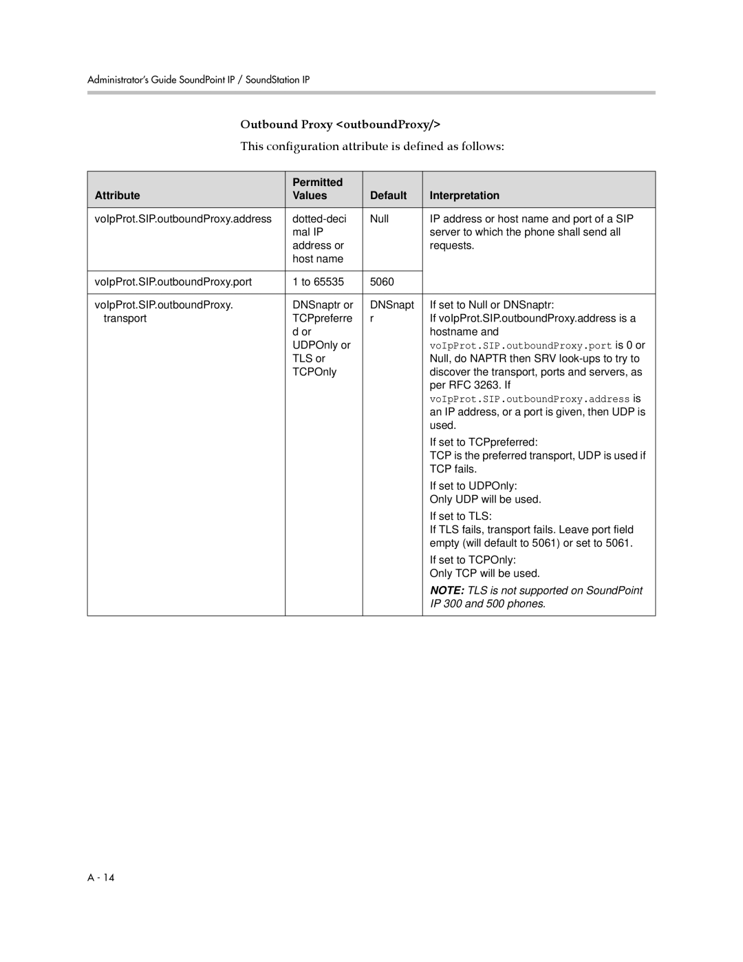 Polycom 1725-11530-310 manual Outbound Proxy outboundProxy, This configuration attribute is defined as follows 