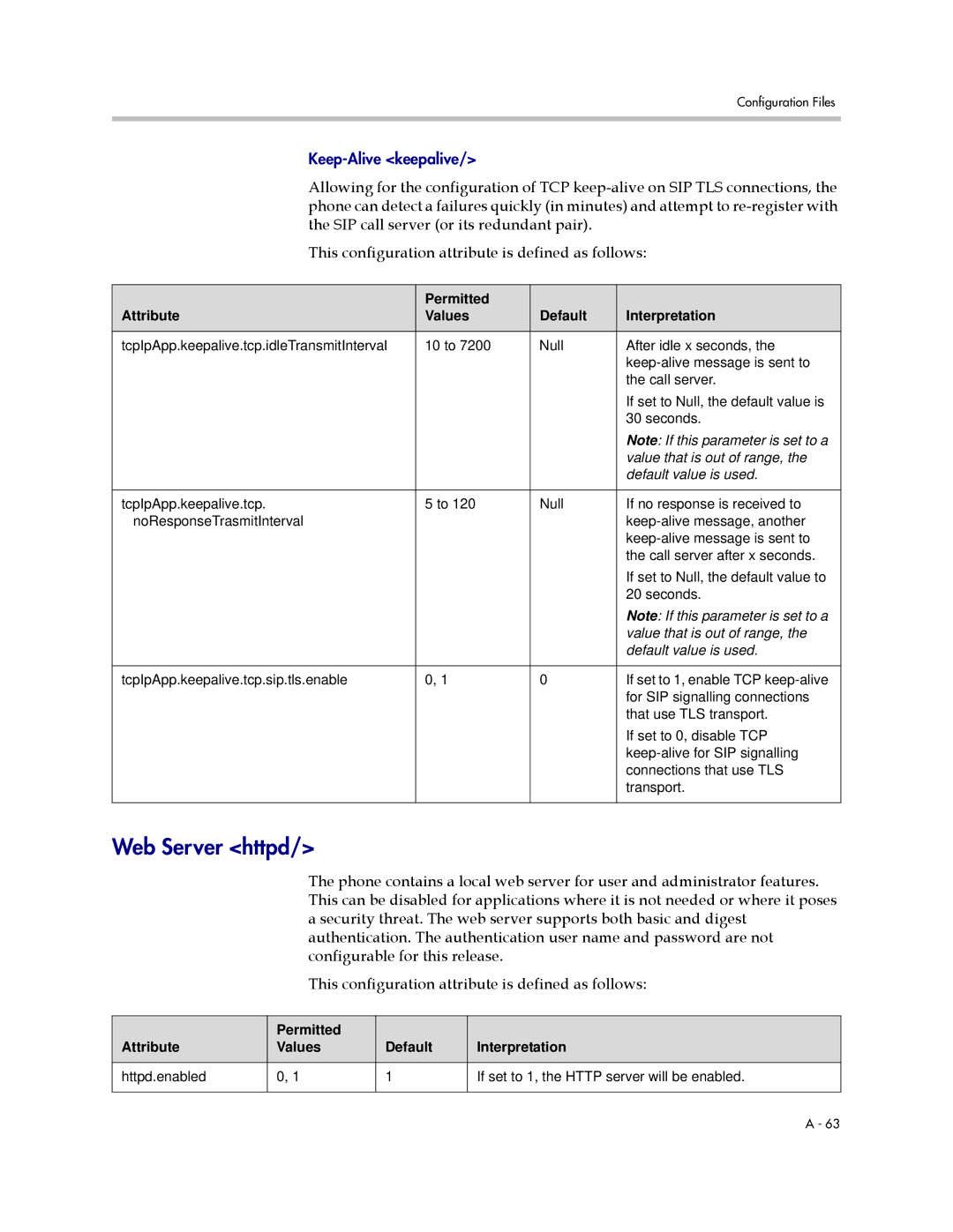 Polycom 1725-11530-310 manual Web Server httpd, Value that is out of range, Default value is used 