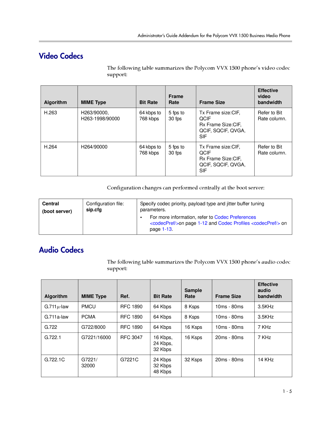 Polycom 1725-11530-310 manual Video Codecs, CodecPref/on page 1-12 and Codec Profiles codecPref/ on 