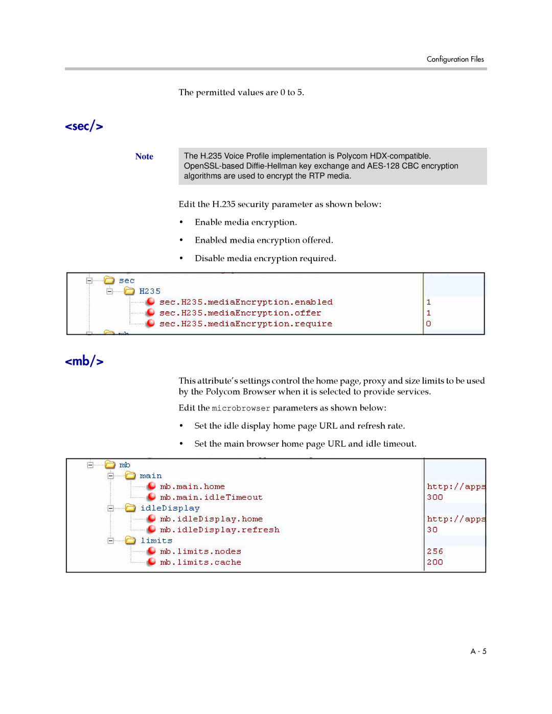 Polycom 1725-16823-001 manual Sec 