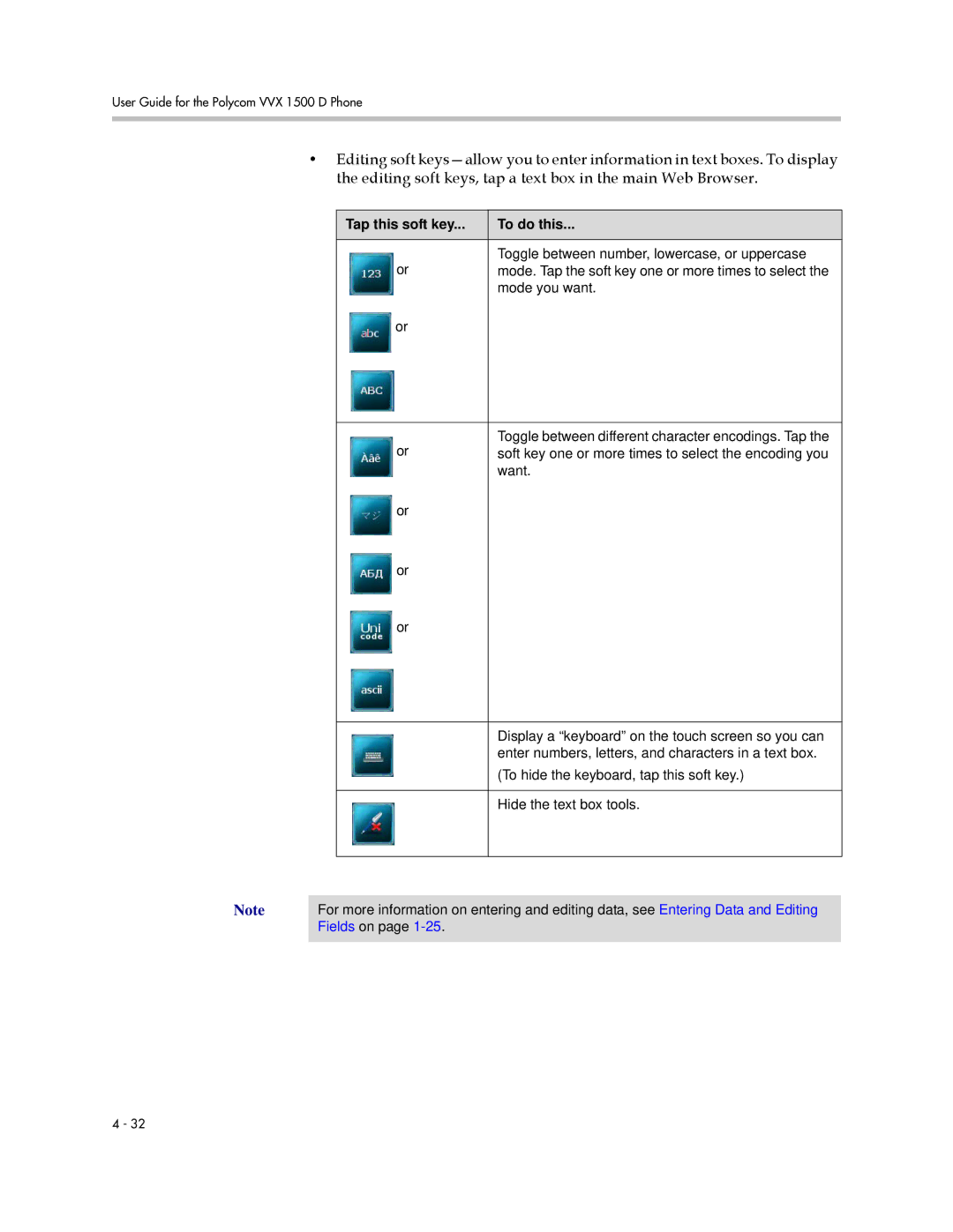 Polycom 1725-16824-001 manual Fields on 