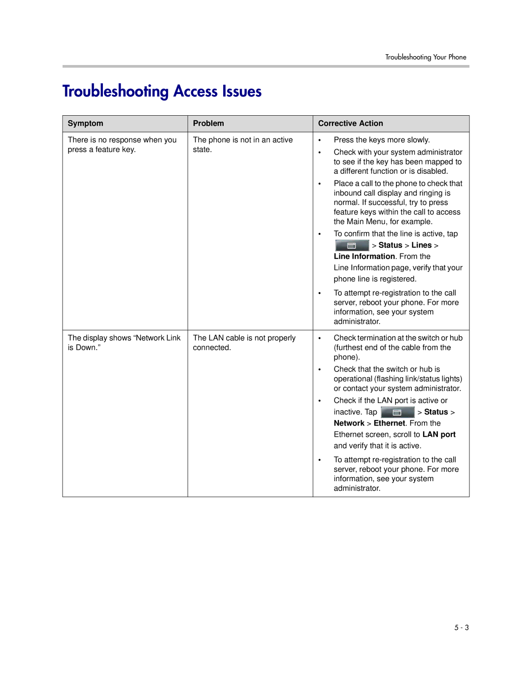 Polycom 1725-16824-001 manual Troubleshooting Access Issues, Status Lines, Line Information. From 