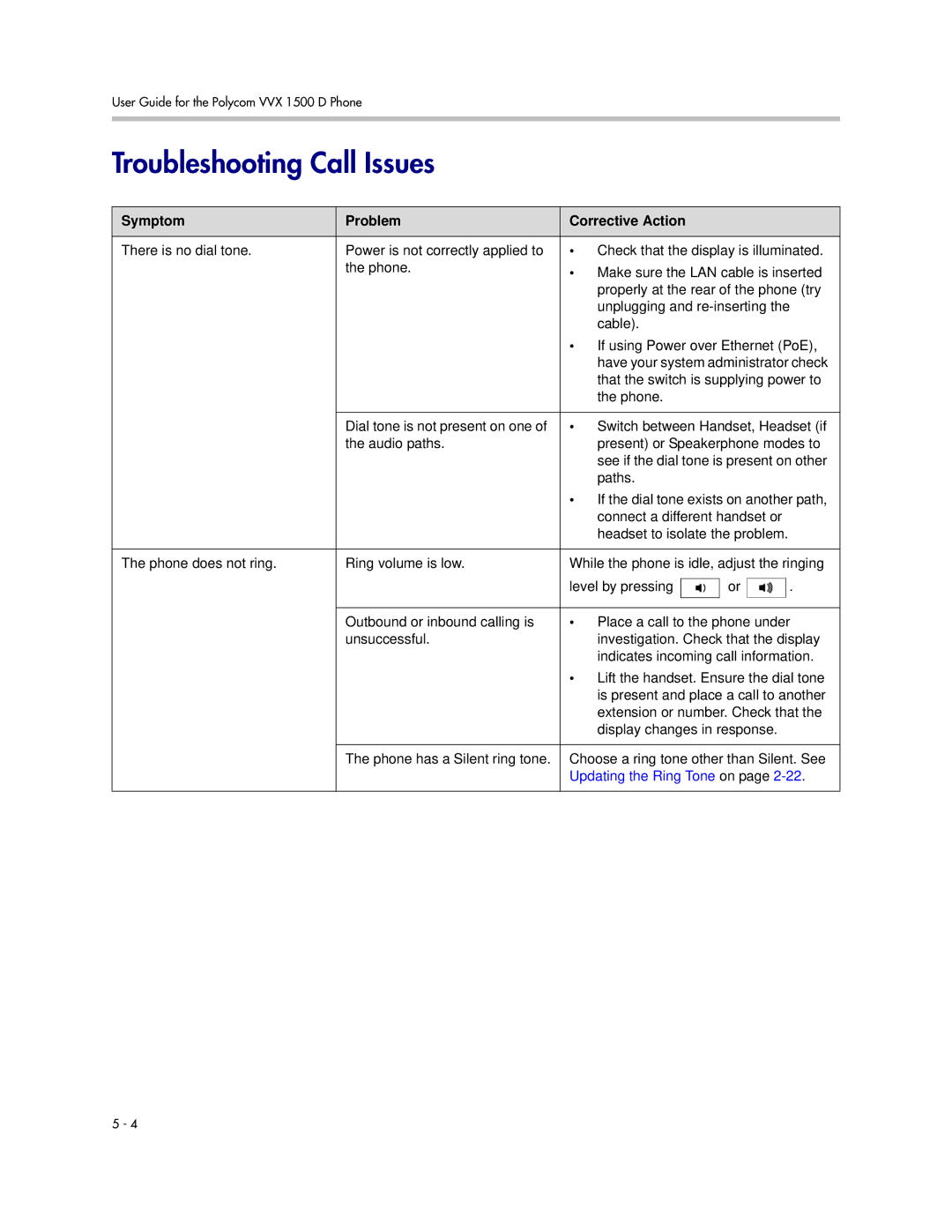 Polycom 1725-16824-001 manual Troubleshooting Call Issues 