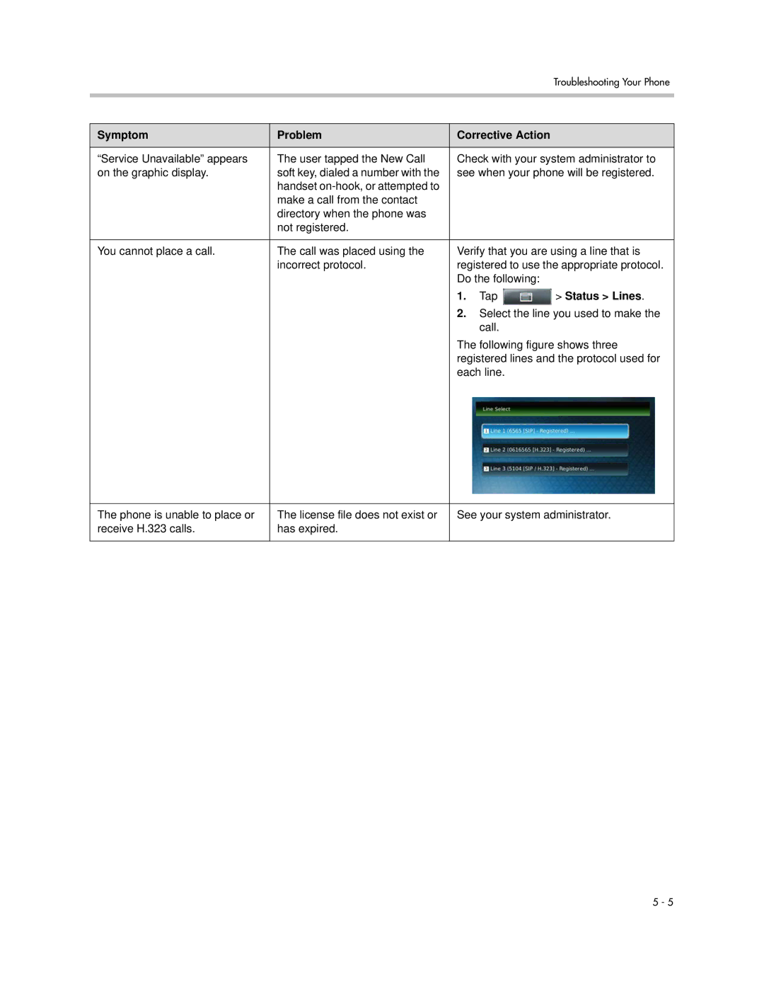 Polycom 1725-16824-001 manual Tap Status Lines 