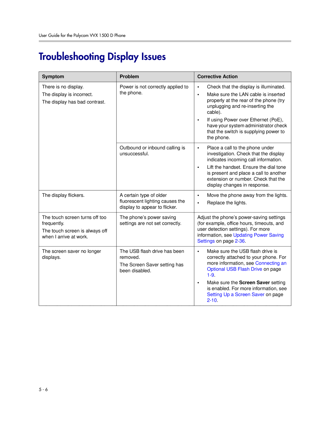 Polycom 1725-16824-001 manual Troubleshooting Display Issues, Settings on 