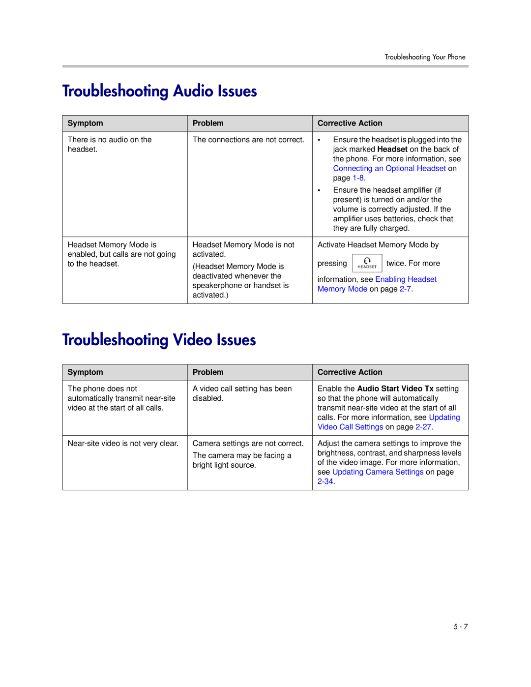 Polycom 1725-16824-001 Troubleshooting Audio Issues, Troubleshooting Video Issues, Enable the Audio Start Video Tx setting 