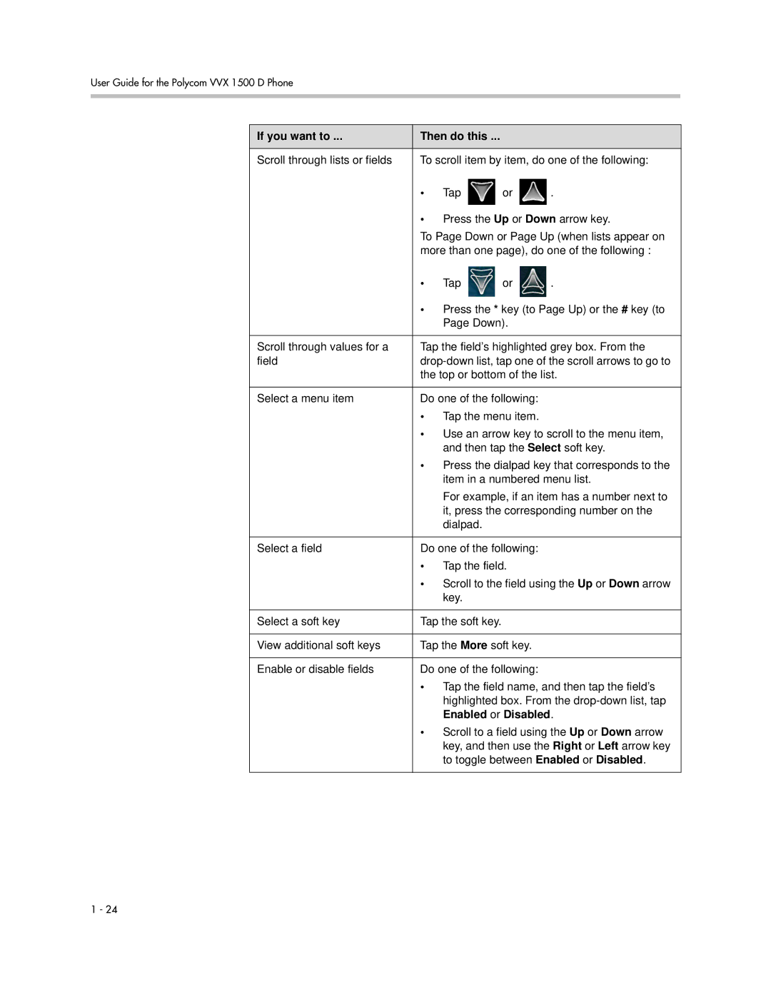 Polycom 1725-16824-001 manual Enabled or Disabled 