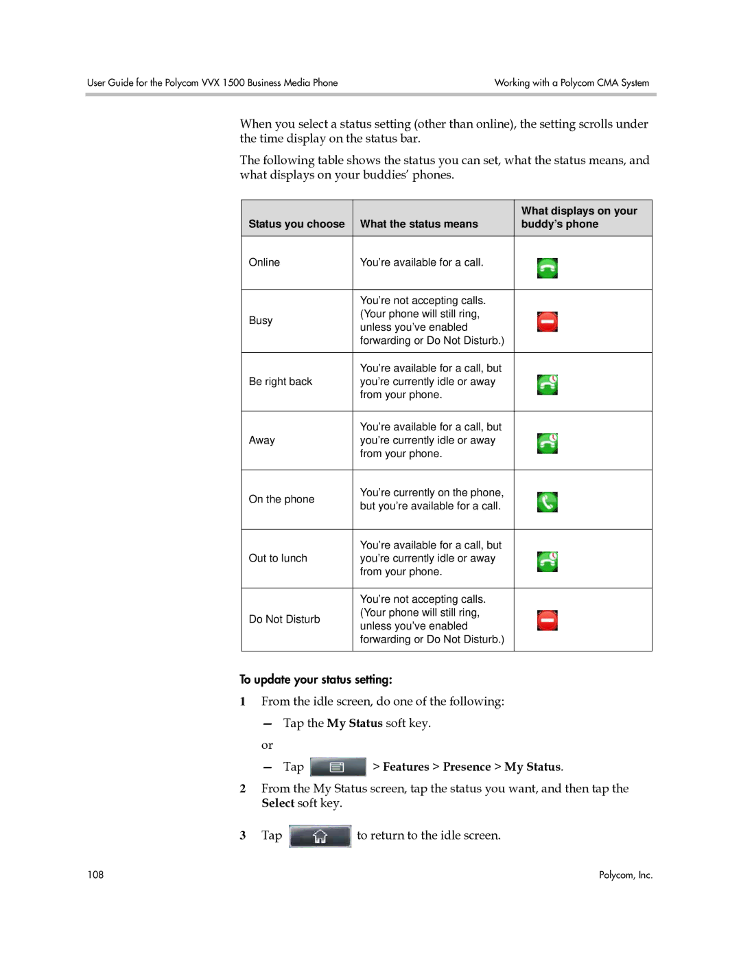 Polycom 1725-16843-001 manual What displays on your, Status you choose What the status means Buddy’s phone 