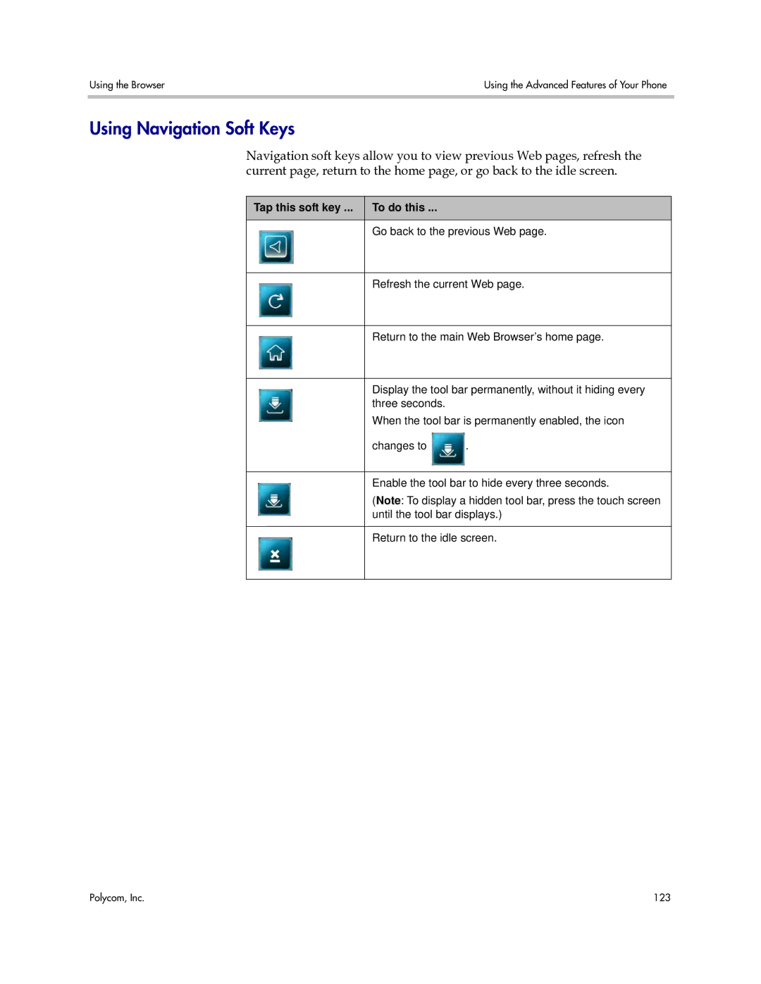 Polycom 1725-16843-001 manual Using Navigation Soft Keys, Tap this soft key To do this 