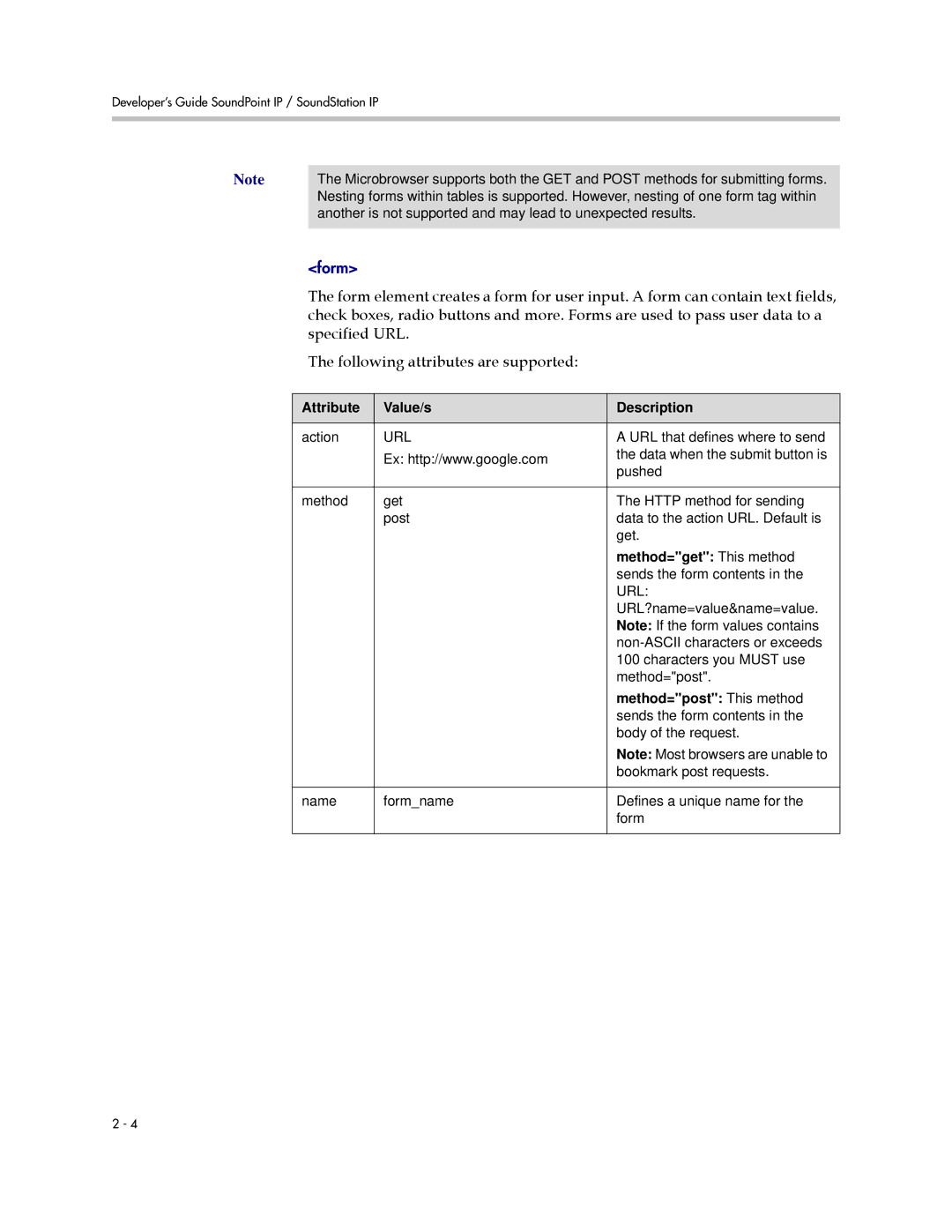 Polycom 1725-17693-210 Rev. A manual Specified URL Following attributes are supported, Method=get This method 