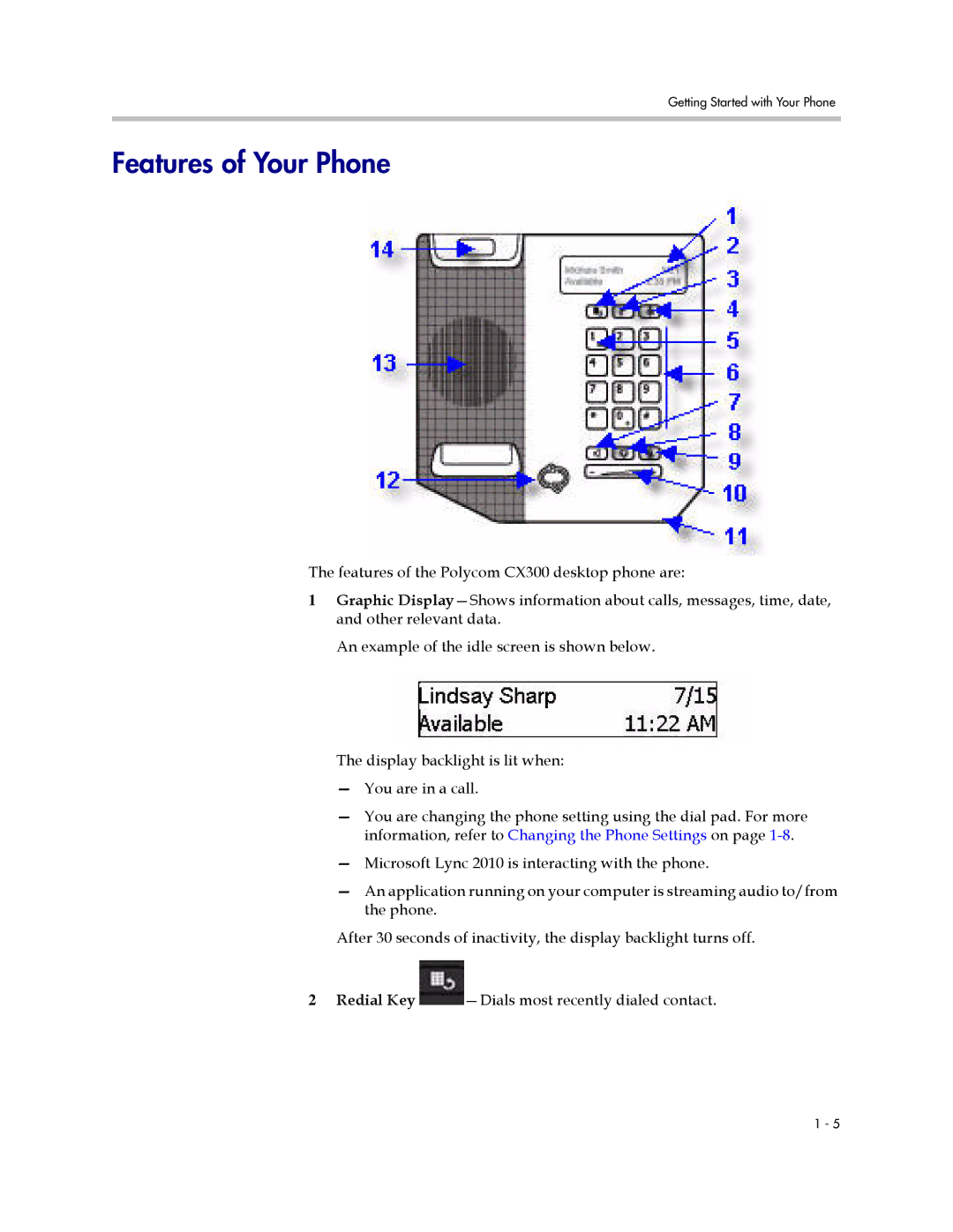 Polycom 1725-32504-001 manual Features of Your Phone 