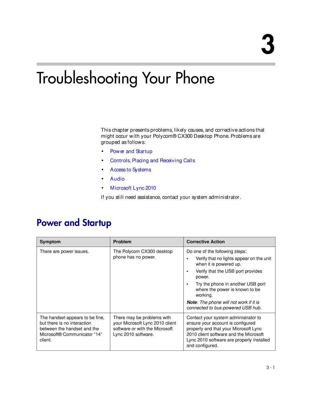 Polycom 1725-32504-001 manual Troubleshooting Your Phone, Power and Startup, Symptom Problem Corrective Action 