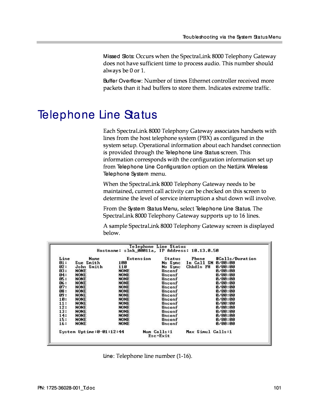 Polycom 1725-36028-001 manual Telephone Line Status 