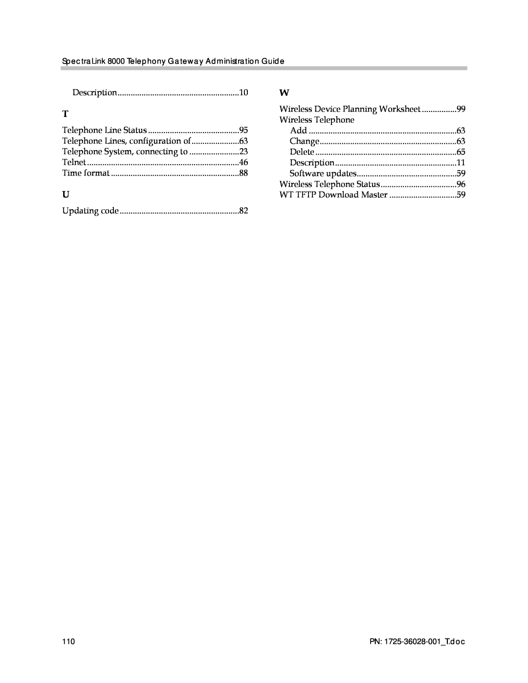 Polycom 1725-36028-001 manual 