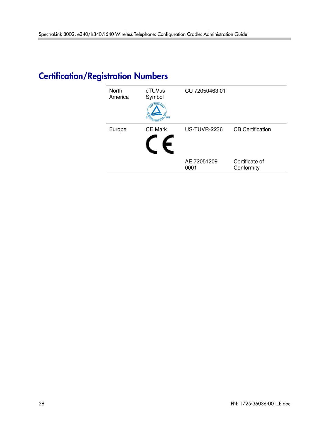 Polycom 1725-36036-001_E manual Certification/Registration Numbers 